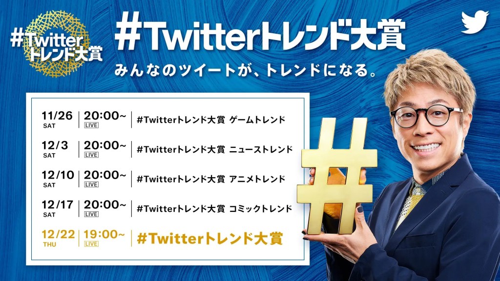 #Twitterトレンド大賞